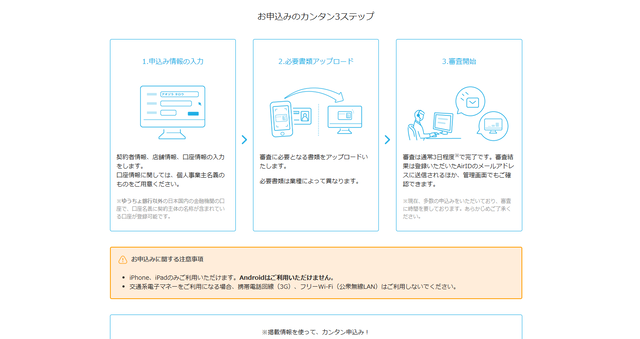 Airペイの申し込みの流れを解説した箇所